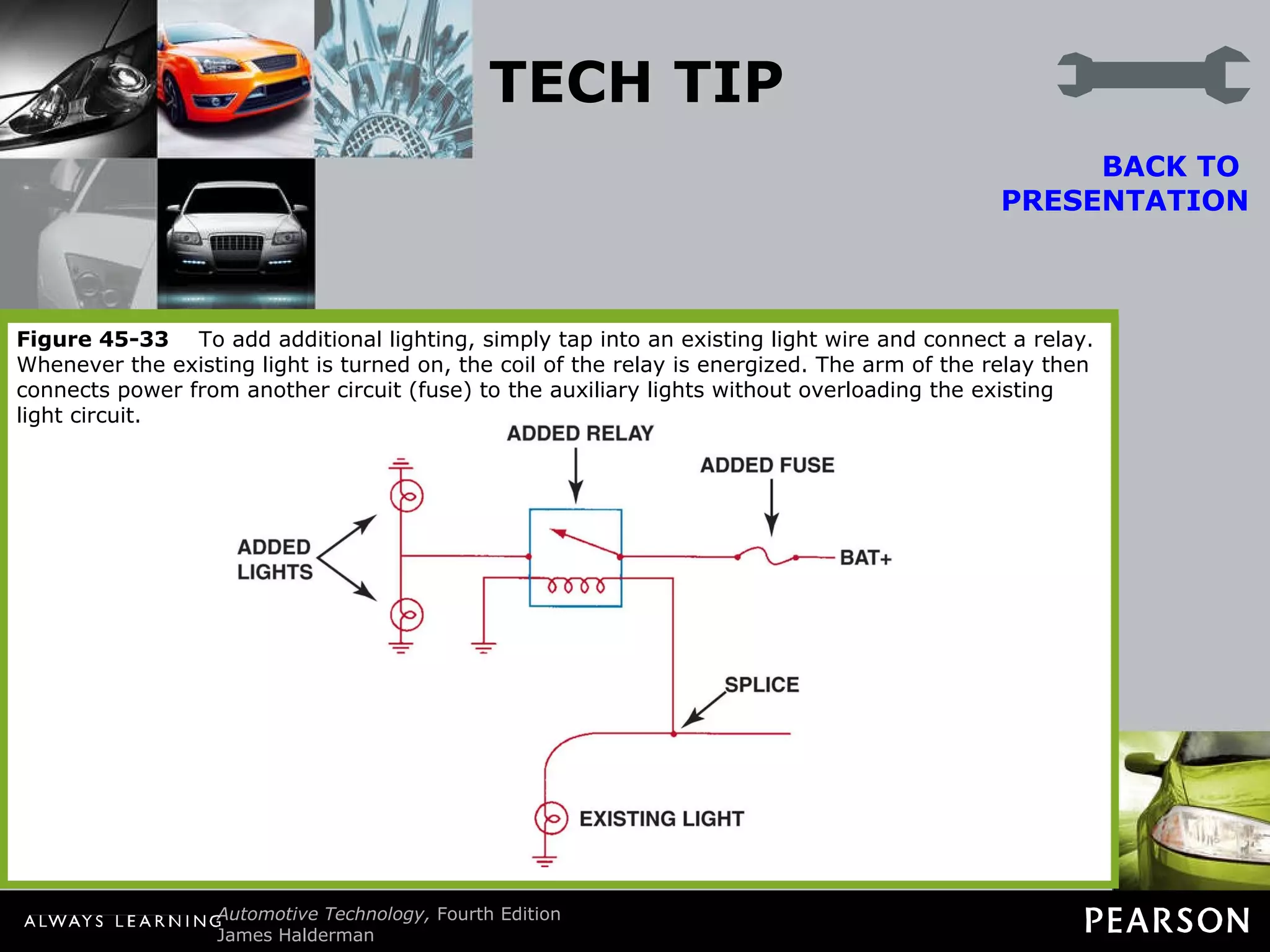 TECH TIP Do It Right—Install a Relay Often the owners of vehicles, especially owners of pickup trucks and sport utility vehicles (SUVs), want to add additional electrical accessories or lighting. It is tempting in these cases to simply splice into an existing circuit. However, when another circuit or component is added, the current that flows through the newly added component is also added to the current for the original component. This additional current can easily overload the fuse and wiring. Do not simply install a larger amperage fuse; the wire gauge size was not engineered for the additional current and could overheat.  The solution is to install a relay, which uses a small coil to create a magnetic field that causes a movable arm to switch on a higher current circuit. The typical relay coil has from 50 to 150 ohms (usually 60 to 100 ohms) of resistance and requires just 0.24 to 0.08 ampere when connected to a 12 volt source. This small additional current will not be enough to overload the existing circuit. BACK TO  PRESENTATION Figure 45-33   To add additional lighting, simply tap into an existing light wire and connect a relay. Whenever the existing light is turned on, the coil of the relay is energized. The arm of the relay then connects power from another circuit (fuse) to the auxiliary lights without overloading the existing light circuit. 