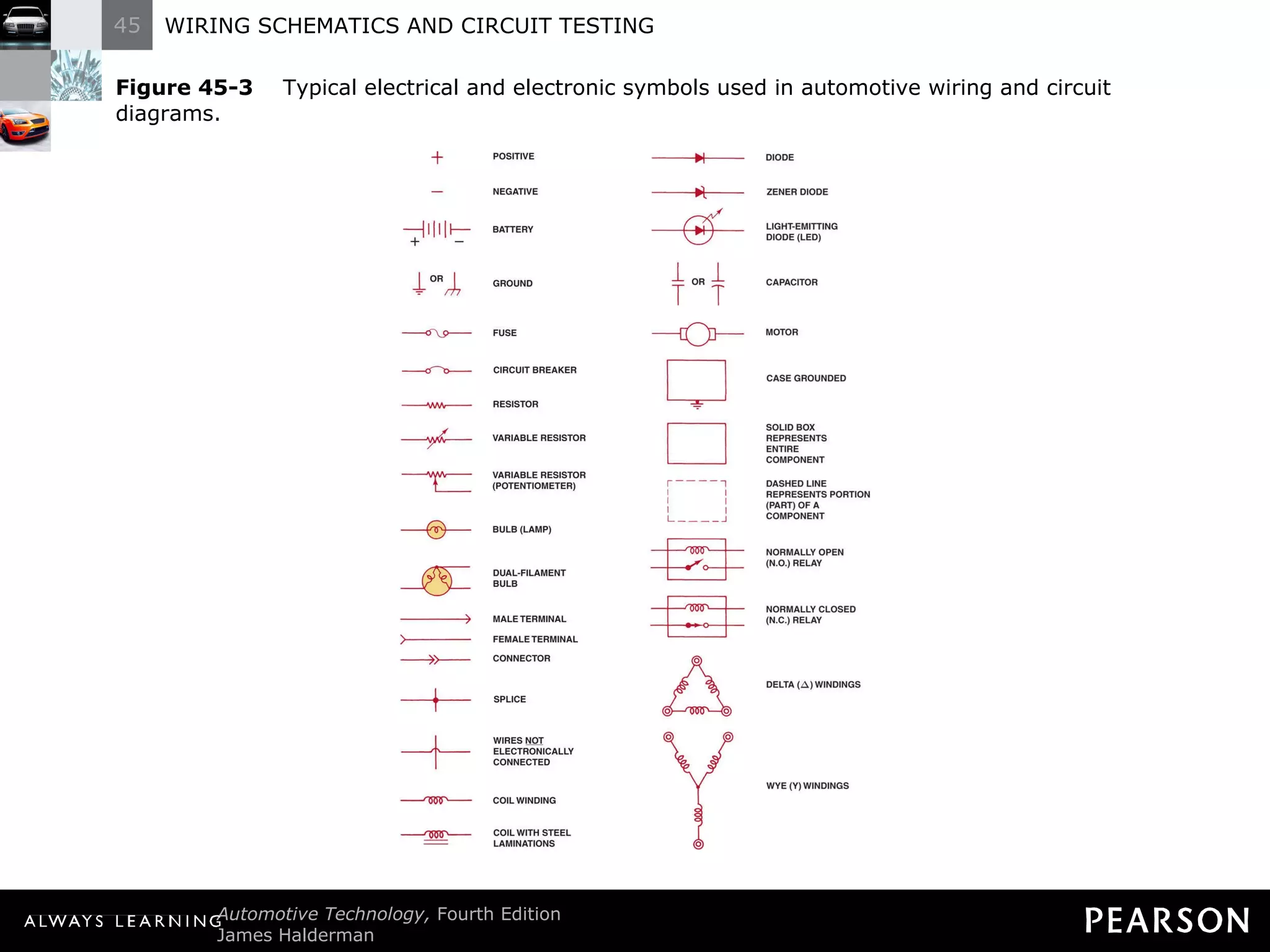 Figure 45-3   Typical electrical and electronic symbols used in automotive wiring and circuit diagrams. 