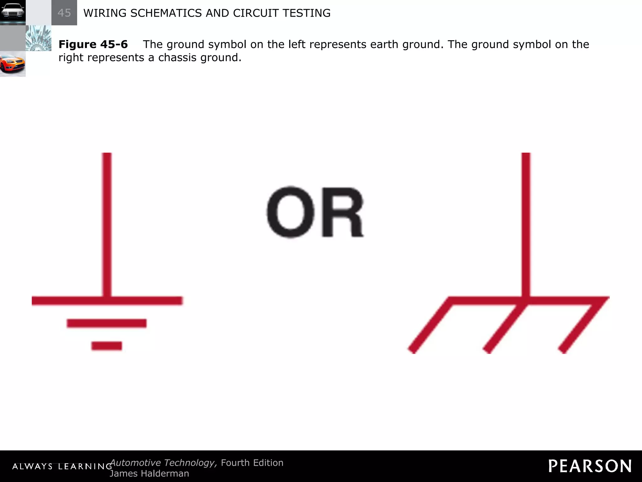 Figure 45-6   The ground symbol on the left represents earth ground. The ground symbol on the right represents a chassis ground. 