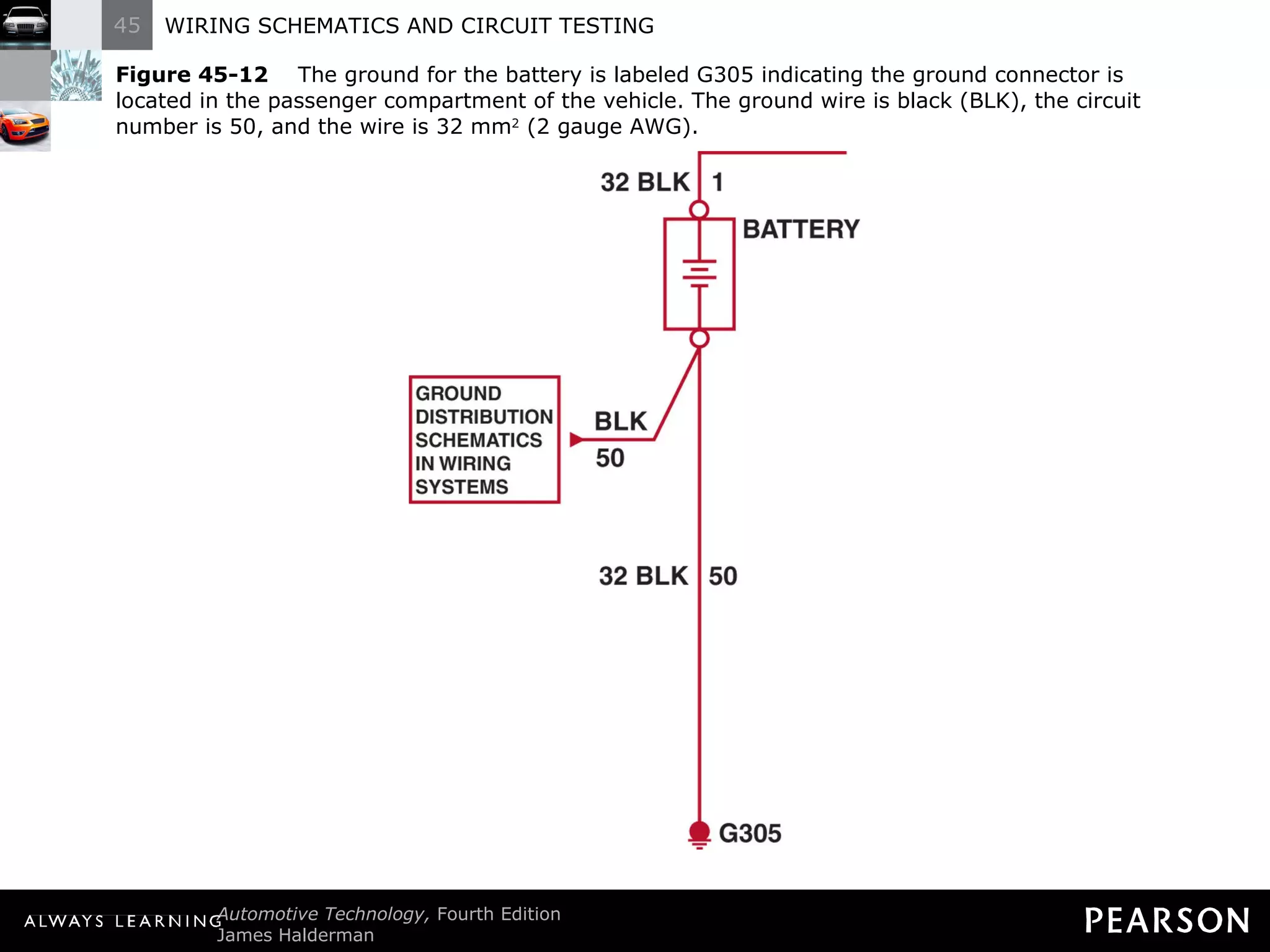 Figure 45-12   The ground for the battery is labeled G305 indicating the ground connector is located in the passenger compartment of the vehicle. The ground wire is black (BLK), the circuit number is 50, and the wire is 32 mm 2  (2 gauge AWG). 
