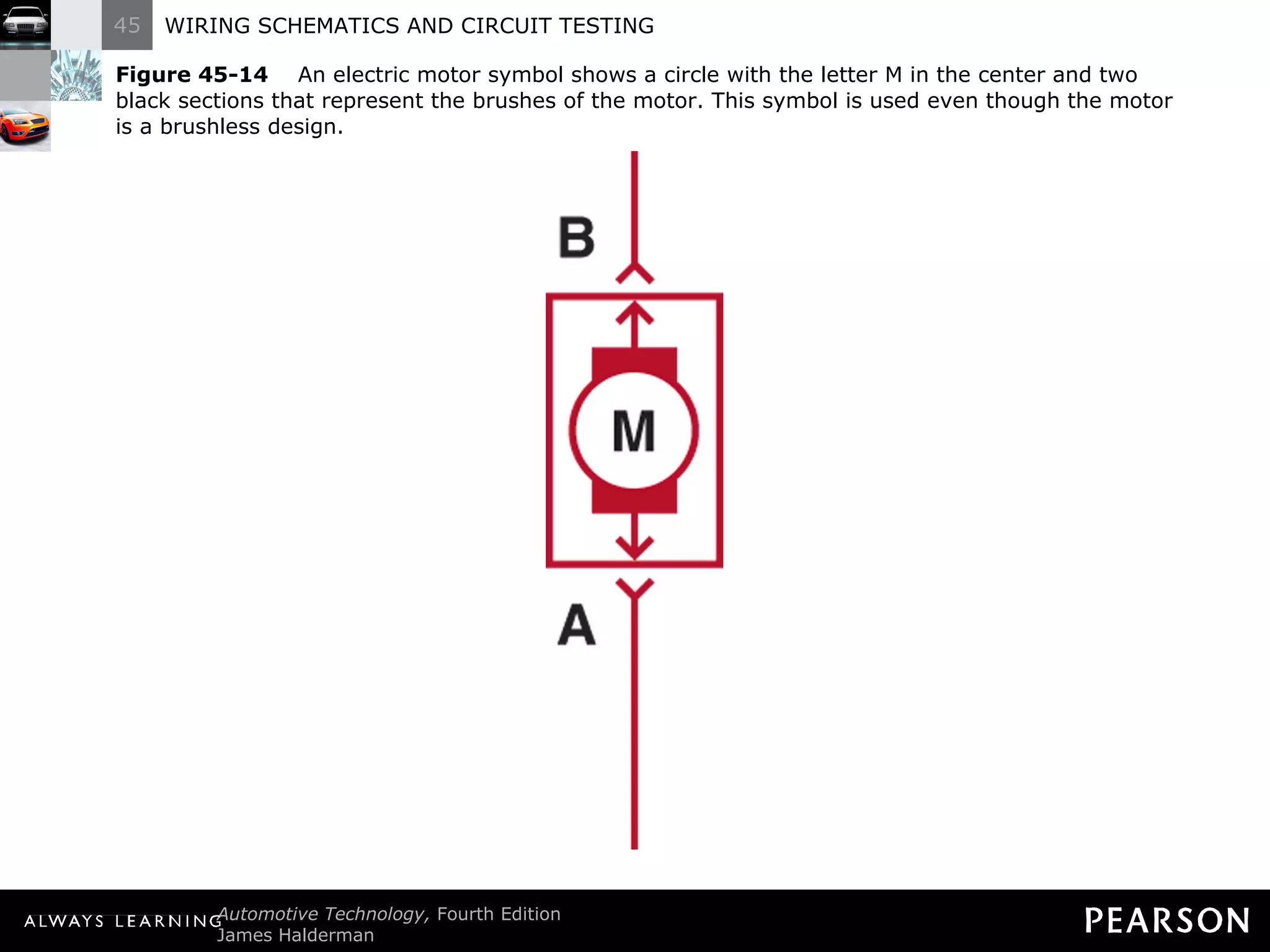 Figure 45-14   An electric motor symbol shows a circle with the letter M in the center and two black sections that represent the brushes of the motor. This symbol is used even though the motor is a brushless design. 