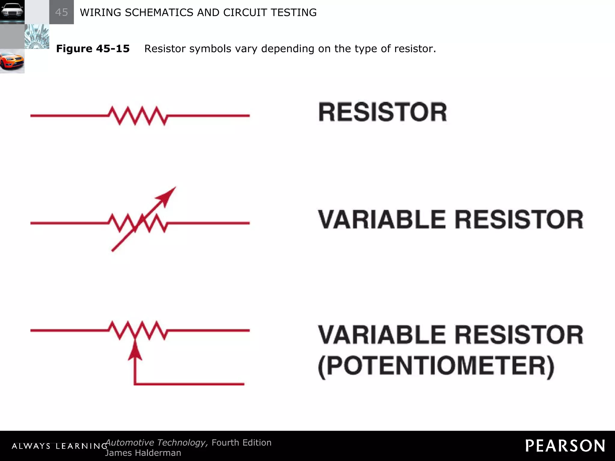 Figure 45-15   Resistor symbols vary depending on the type of resistor. 