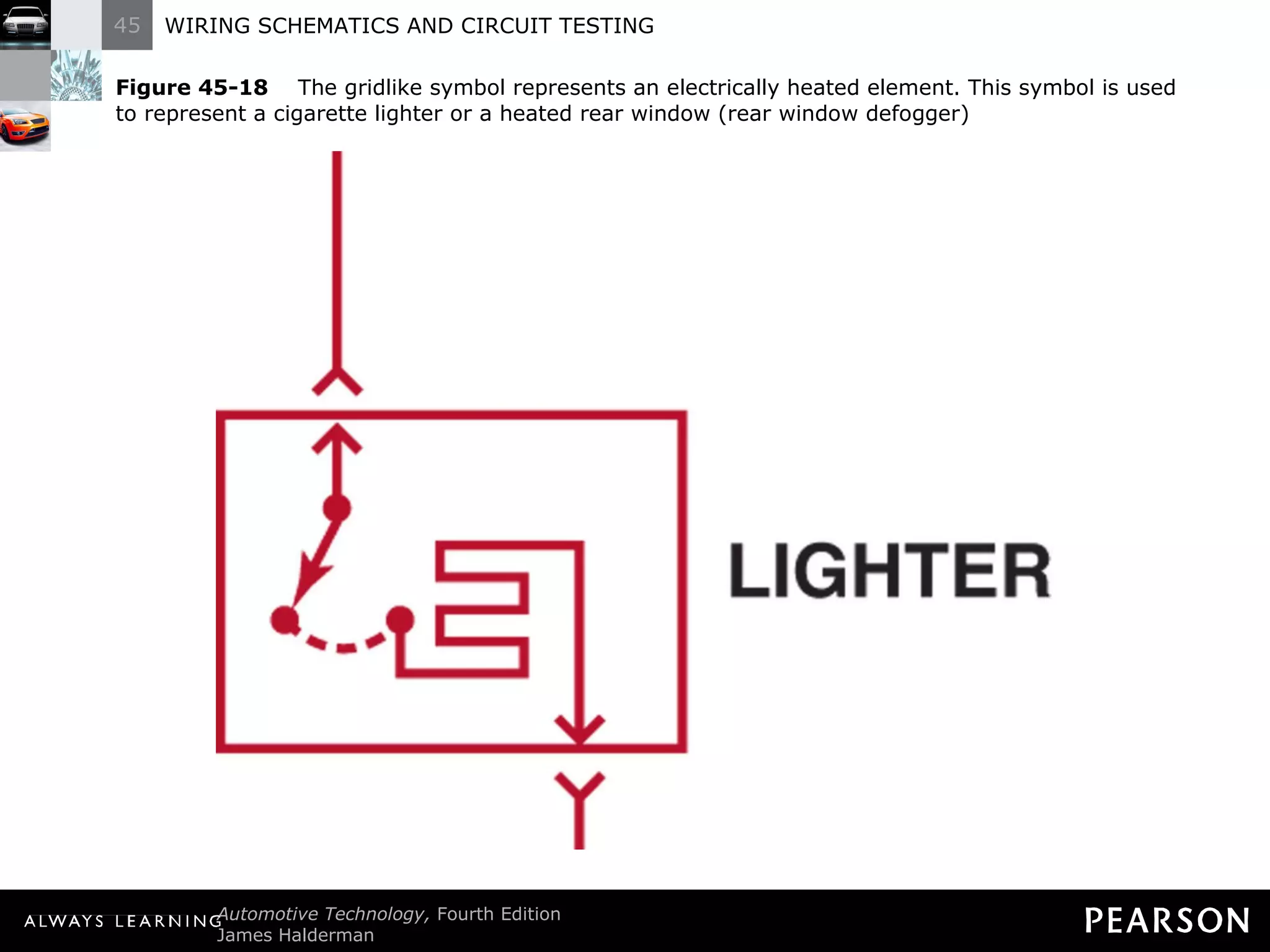 Figure 45-18   The gridlike symbol represents an electrically heated element. This symbol is used to represent a cigarette lighter or a heated rear window (rear window defogger) 