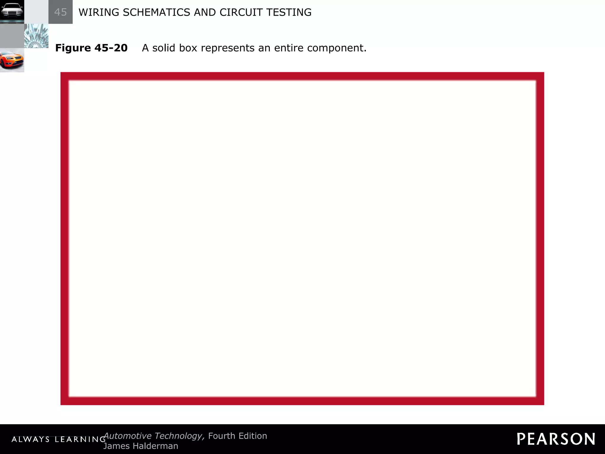 Figure 45-20   A solid box represents an entire component. 