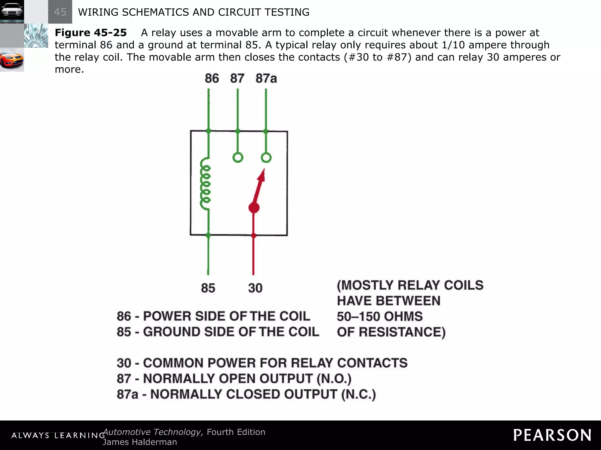 Figure 45-25   A relay uses a movable arm to complete a circuit whenever there is a power at terminal 86 and a ground at terminal 85. A typical relay only requires about 1/10 ampere through the relay coil. The movable arm then closes the contacts (#30 to #87) and can relay 30 amperes or more. 