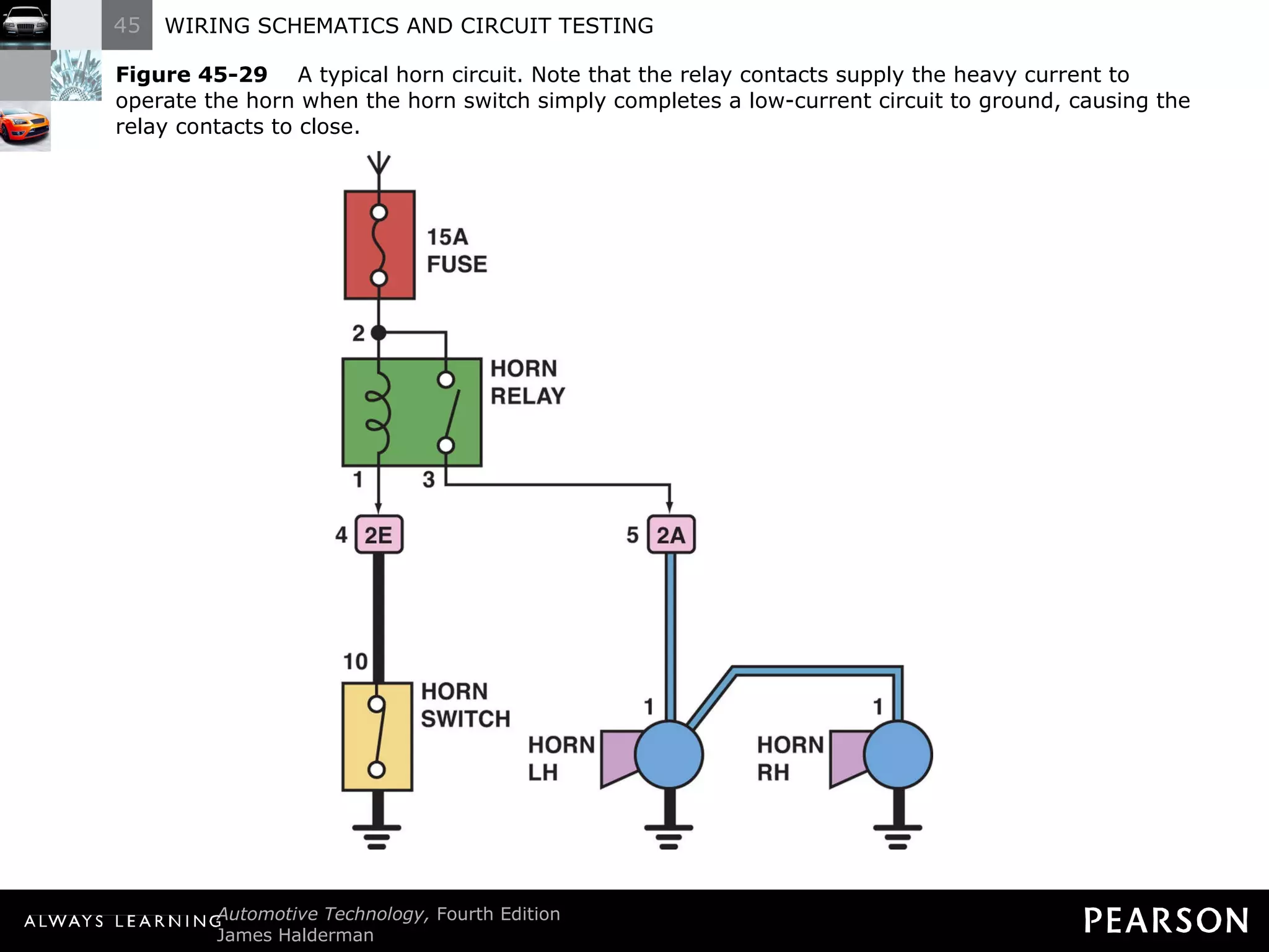 Figure 45-29   A typical horn circuit. Note that the relay contacts supply the heavy current to operate the horn when the horn switch simply completes a low-current circuit to ground, causing the relay contacts to close. 