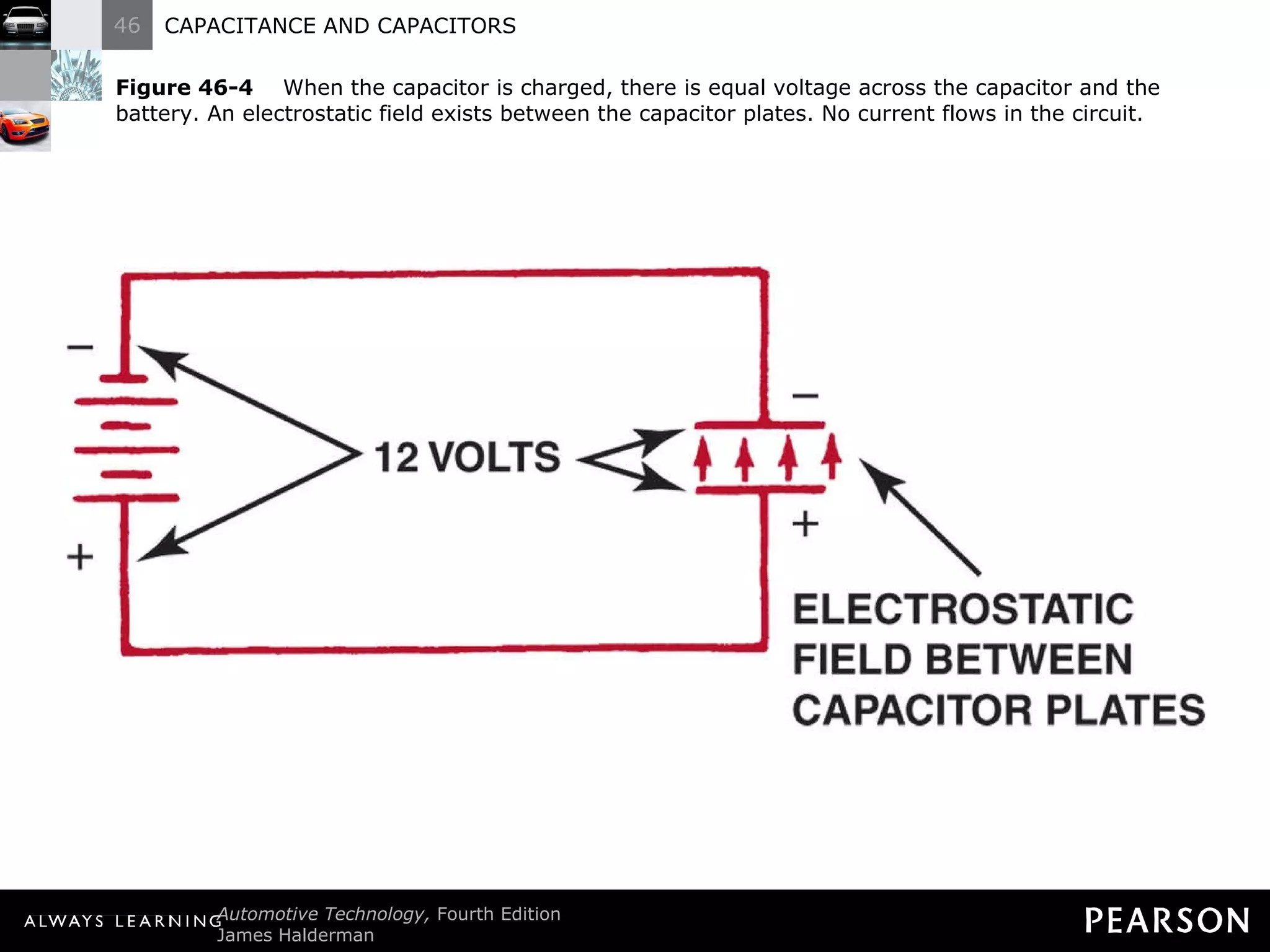 Figure 46-4   When the capacitor is charged, there is equal voltage across the capacitor and the battery. An electrostatic field exists between the capacitor plates. No current flows in the circuit. 