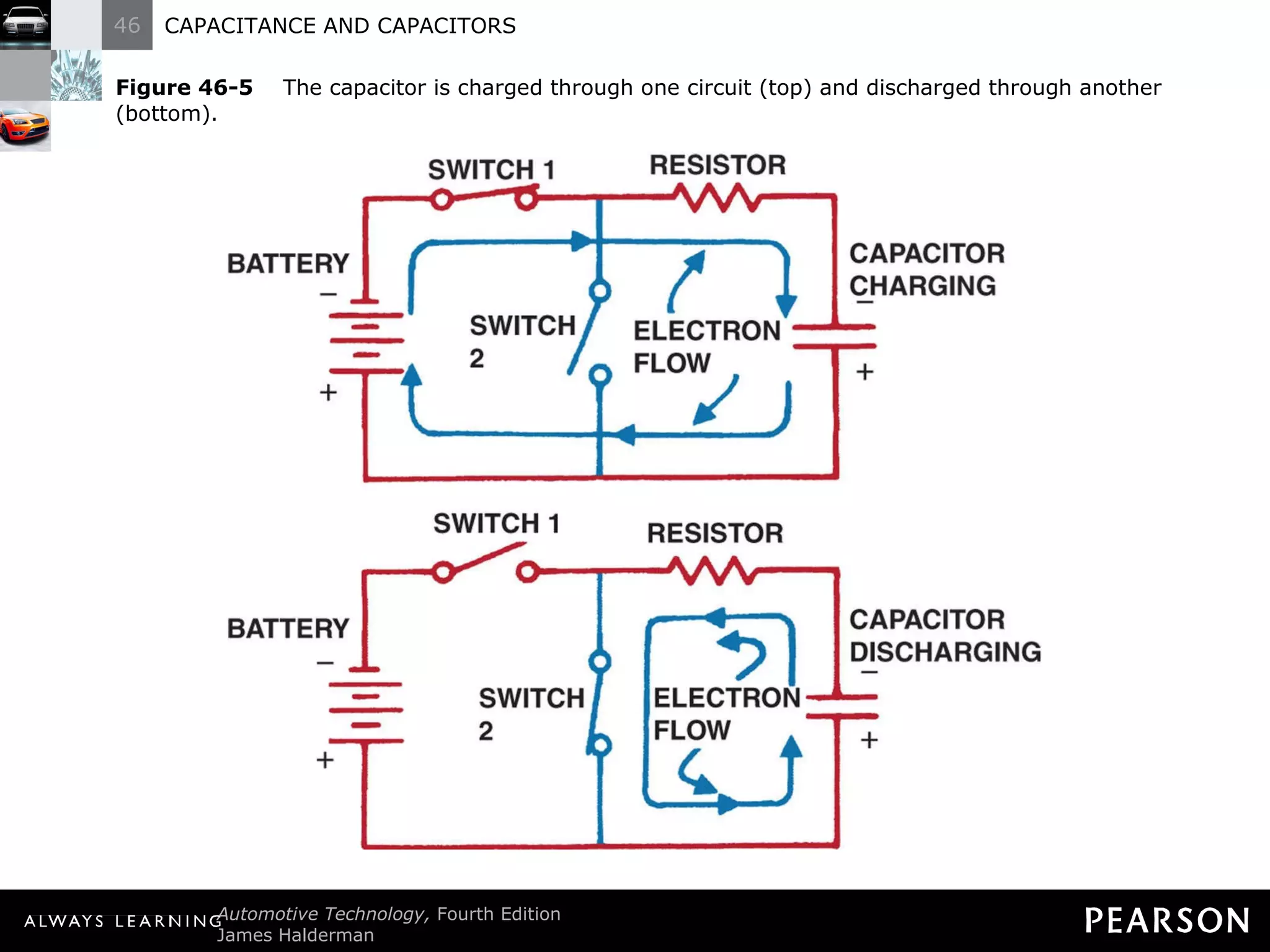 Figure 46-5   The capacitor is charged through one circuit (top) and discharged through another (bottom). 