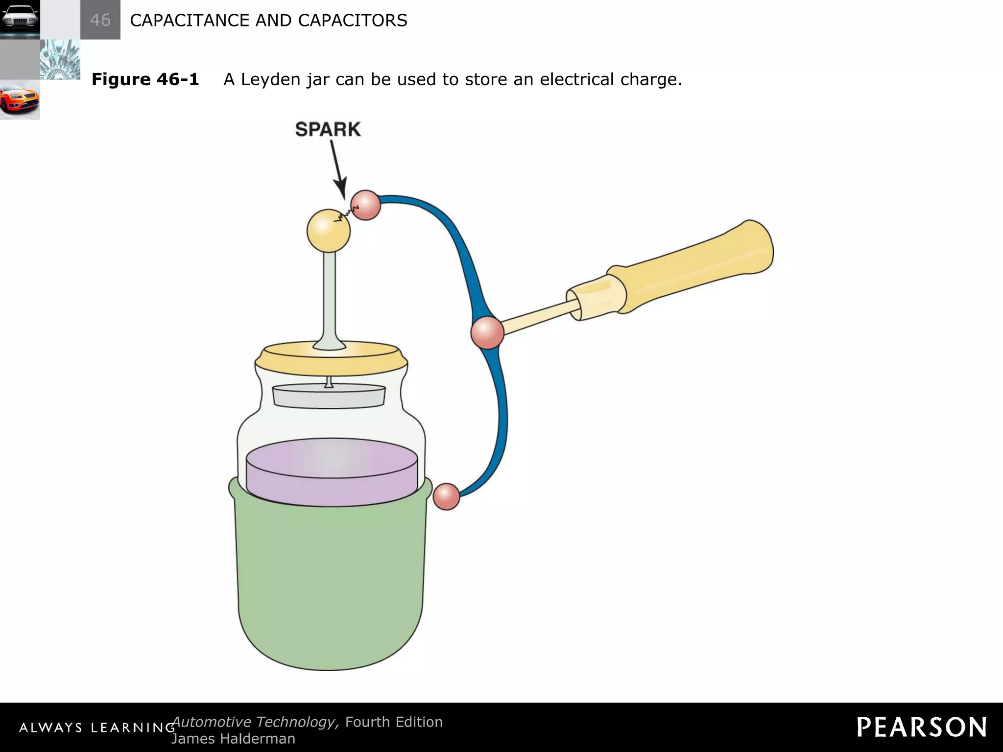 Figure 46-1   A Leyden jar can be used to store an electrical charge. 