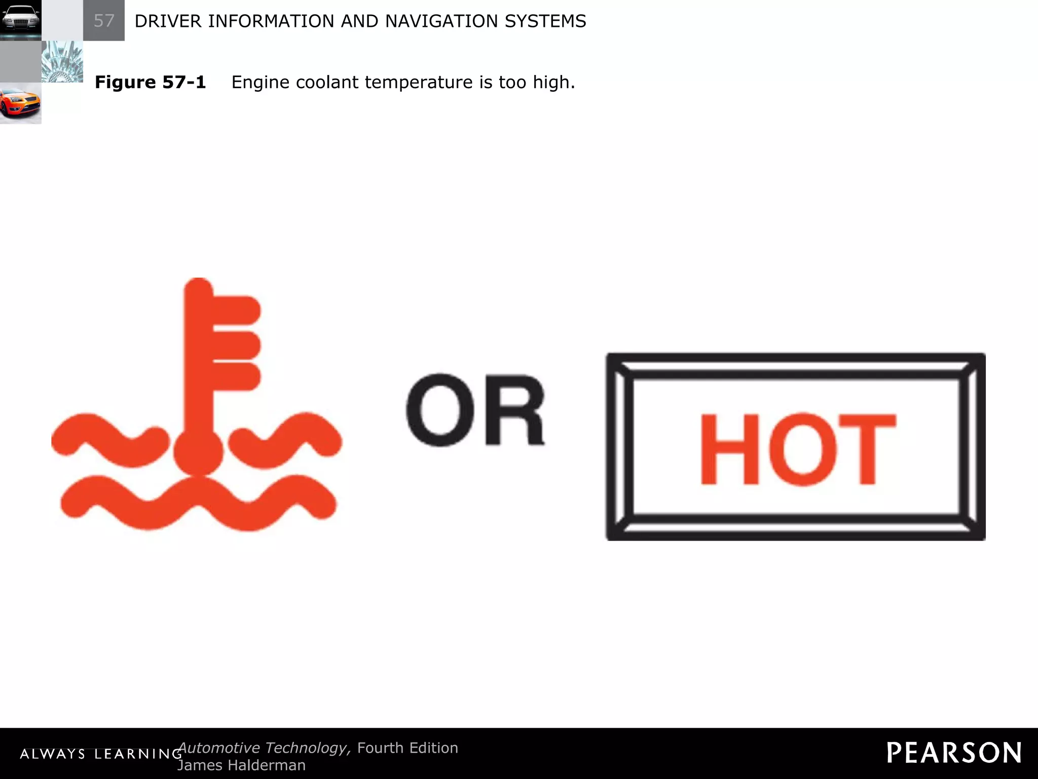 Figure 57-1   Engine coolant temperature is too high. 