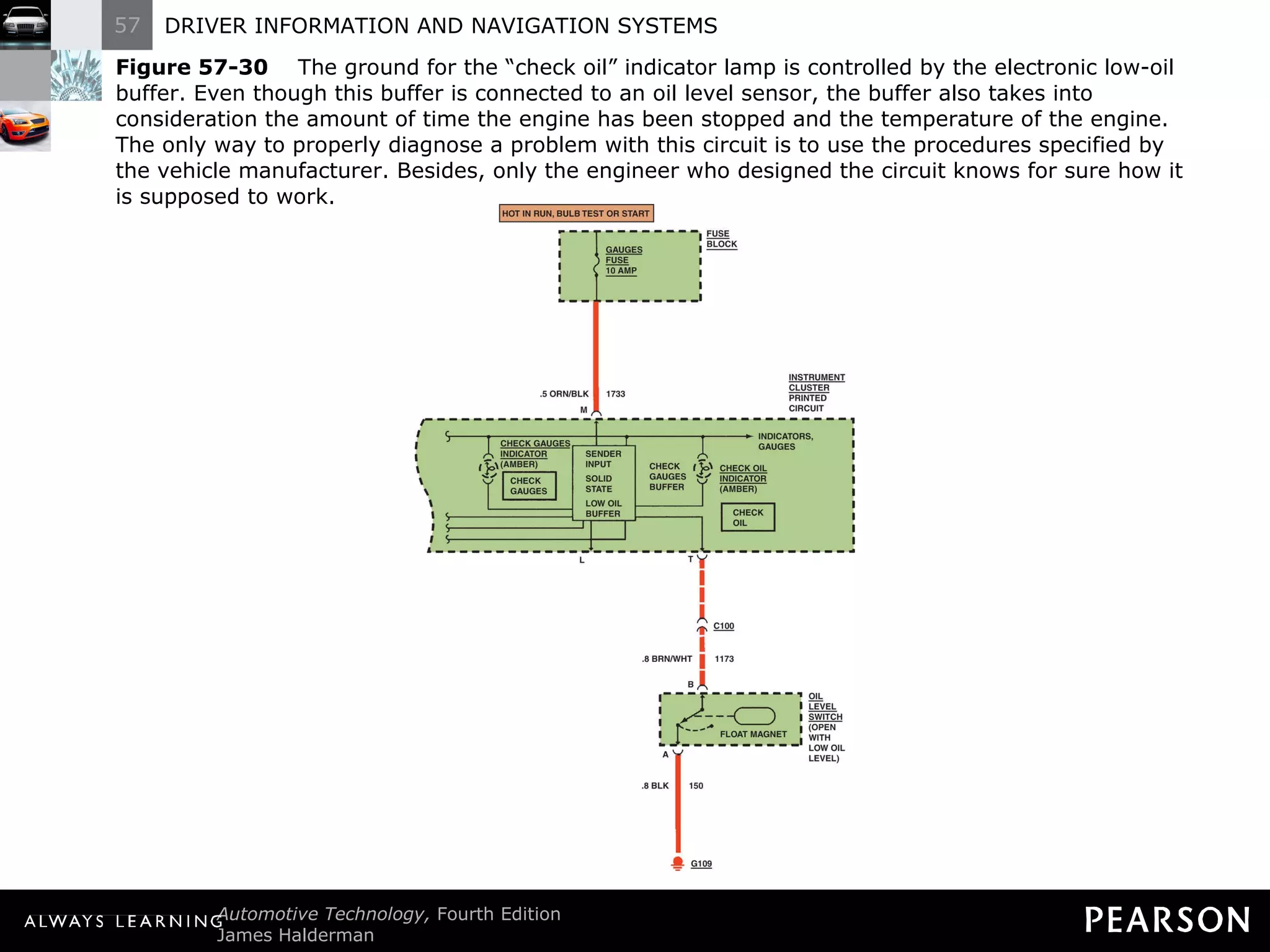 Figure 57-30   The ground for the  “check oil” indicator lamp is controlled by the electronic low-oil buffer. Even though this buffer is connected to an oil level sensor, the buffer also takes into consideration the amount of time the engine has been stopped and the temperature of the engine. The only way to properly diagnose a problem with this circuit is to use the procedures specified by the vehicle manufacturer. Besides, only the engineer who designed the circuit knows for sure how it is supposed to work. 