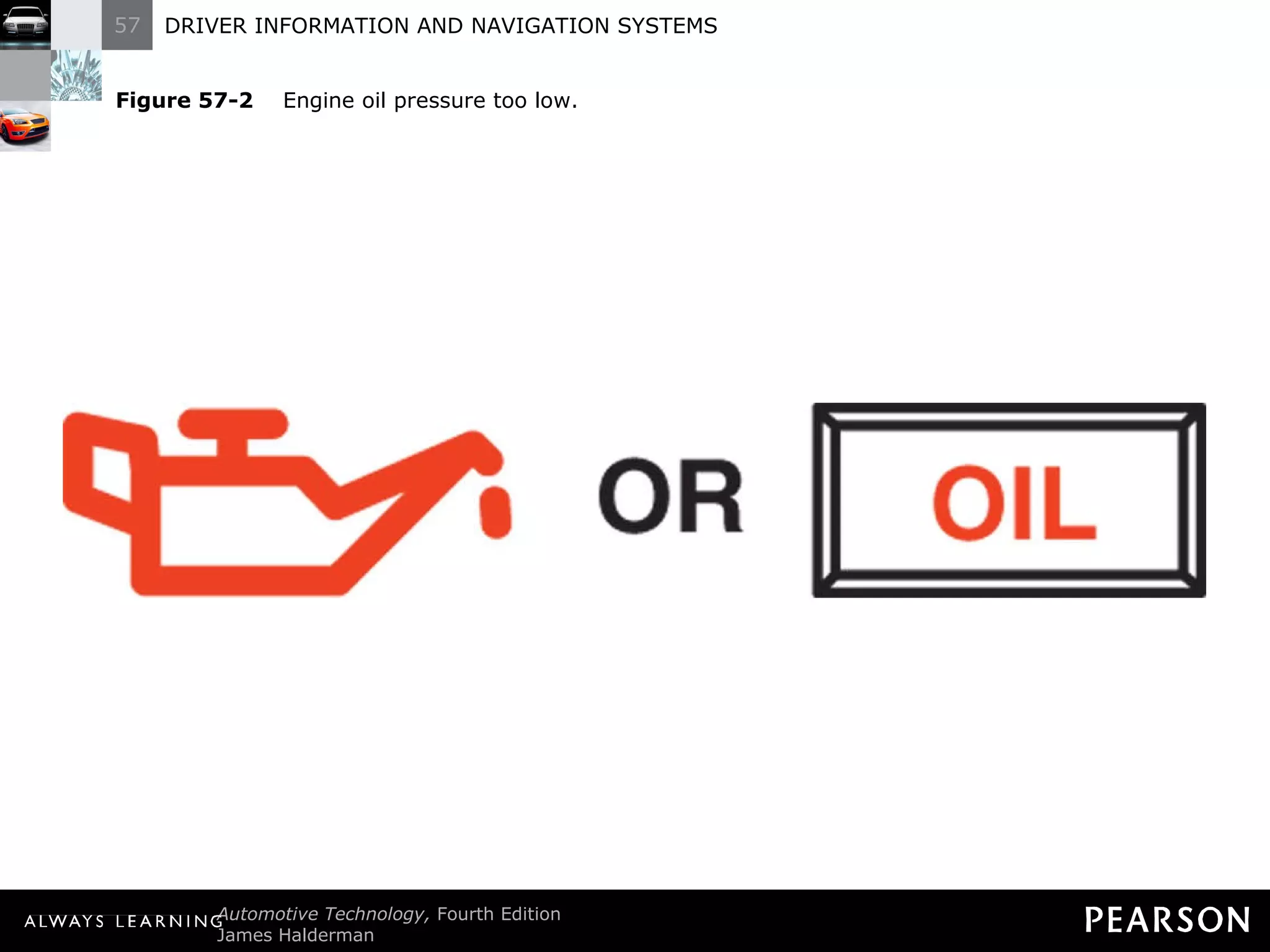 Figure 57-2   Engine oil pressure too low. 