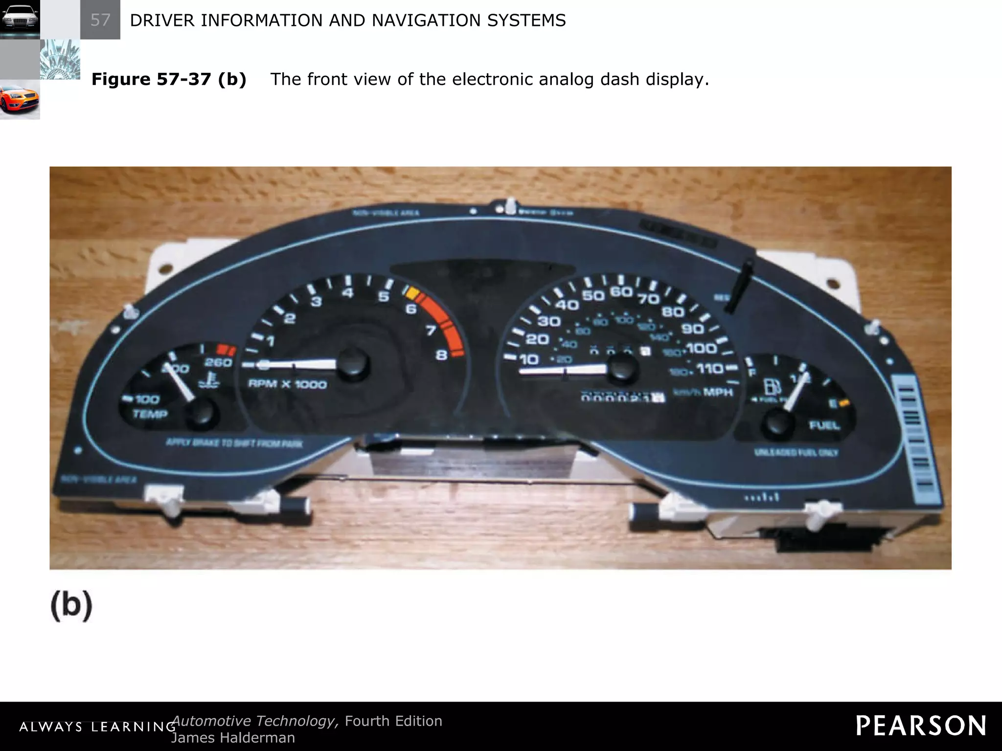 Figure 57-37 (b)   The front view of the electronic analog dash display.  