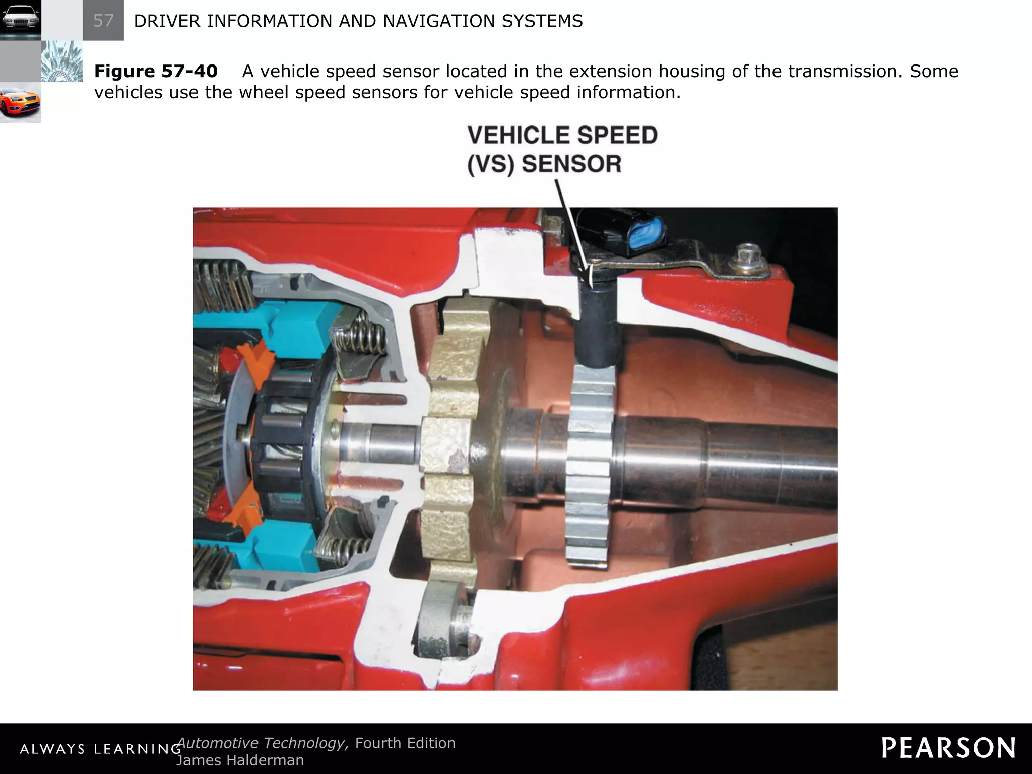 Figure 57-40   A vehicle speed sensor located in the extension housing of the transmission. Some vehicles use the wheel speed sensors for vehicle speed information. 