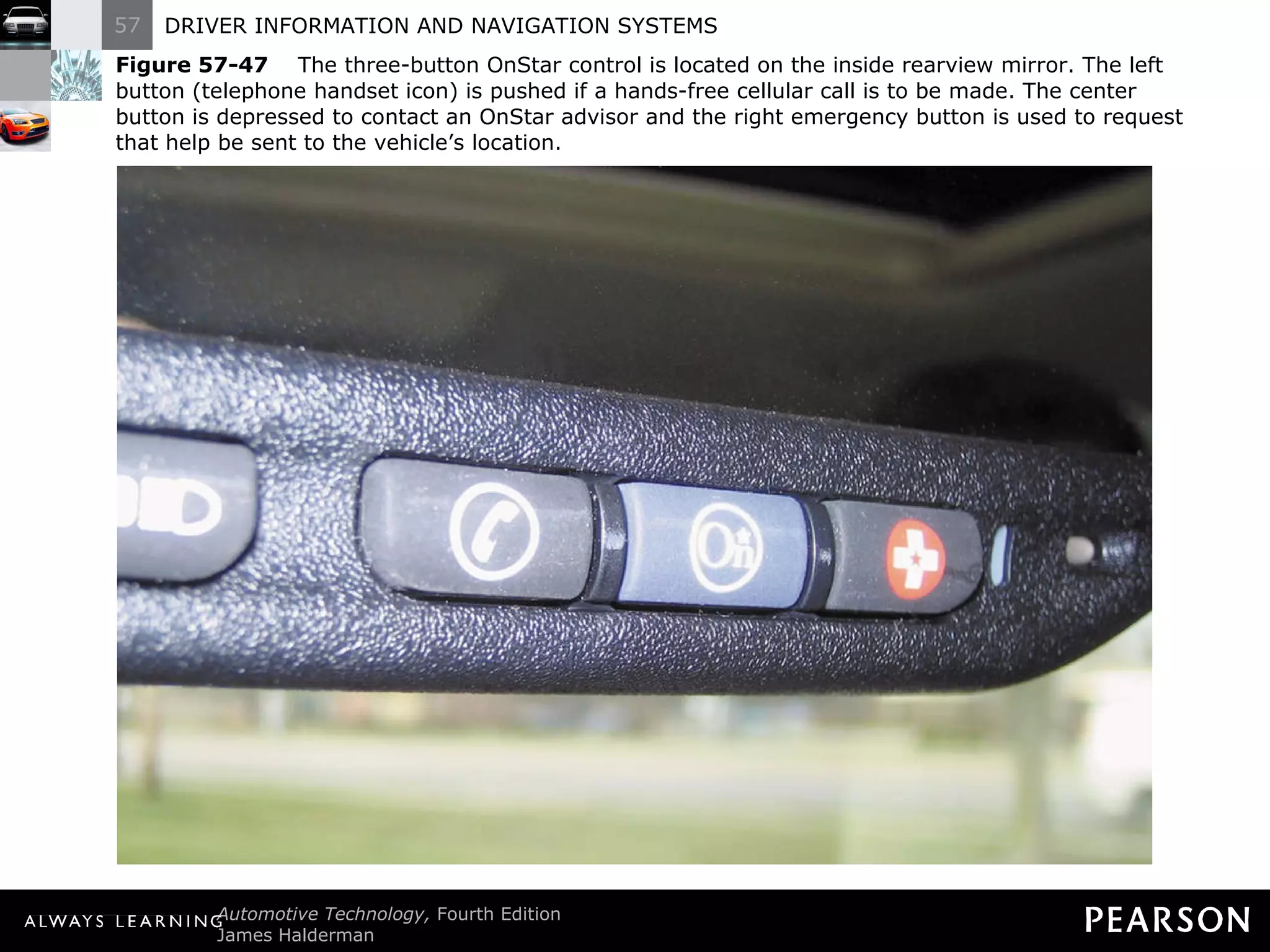 Figure 57-47   The three-button OnStar control is located on the inside rearview mirror. The left button (telephone handset icon) is pushed if a hands-free cellular call is to be made. The center button is depressed to contact an OnStar advisor and the right emergency button is used to request that help be sent to the vehicle ’s location. 