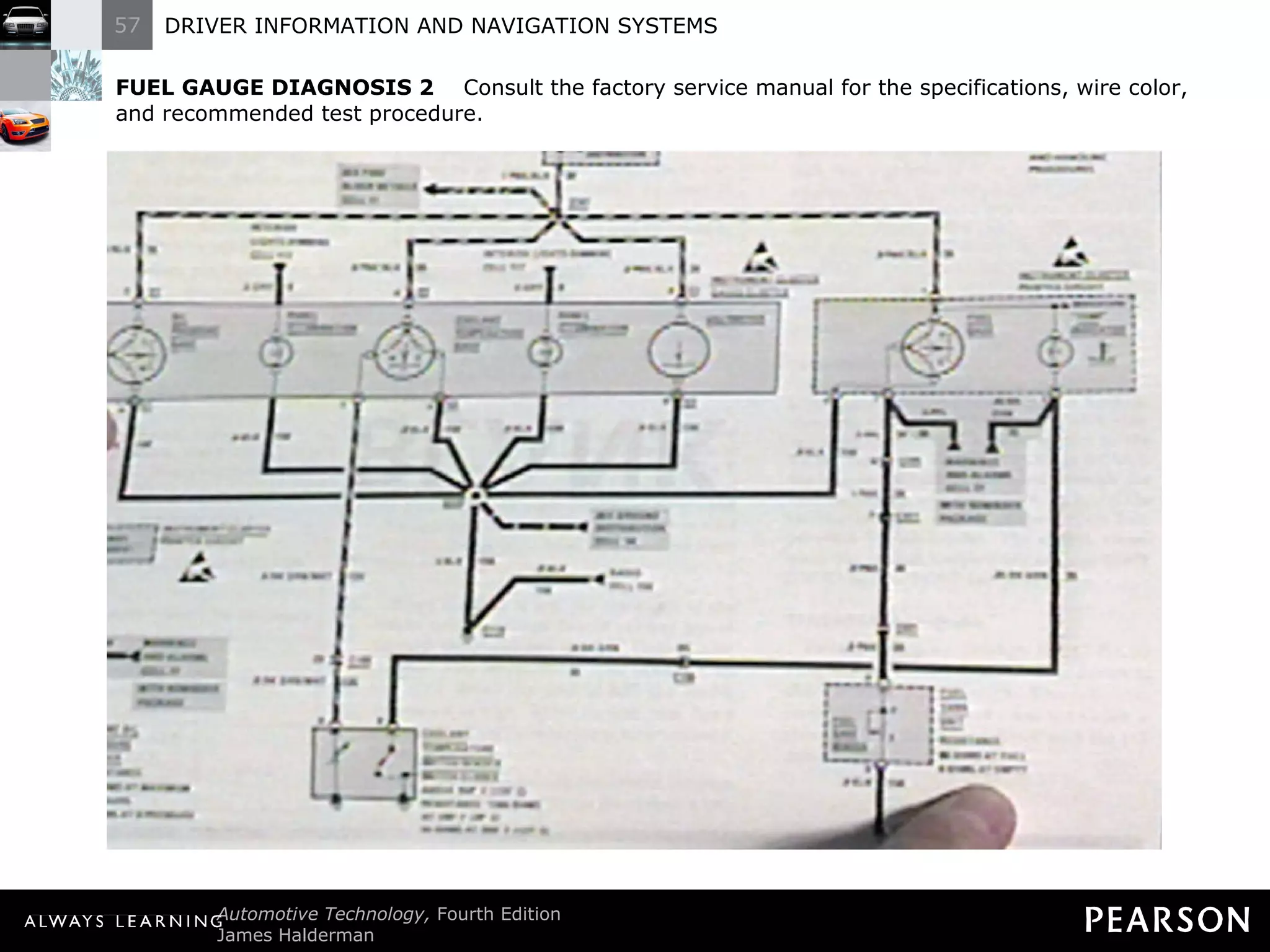 FUEL GAUGE DIAGNOSIS 2   Consult the factory service manual for the specifications, wire color, and recommended test procedure. 