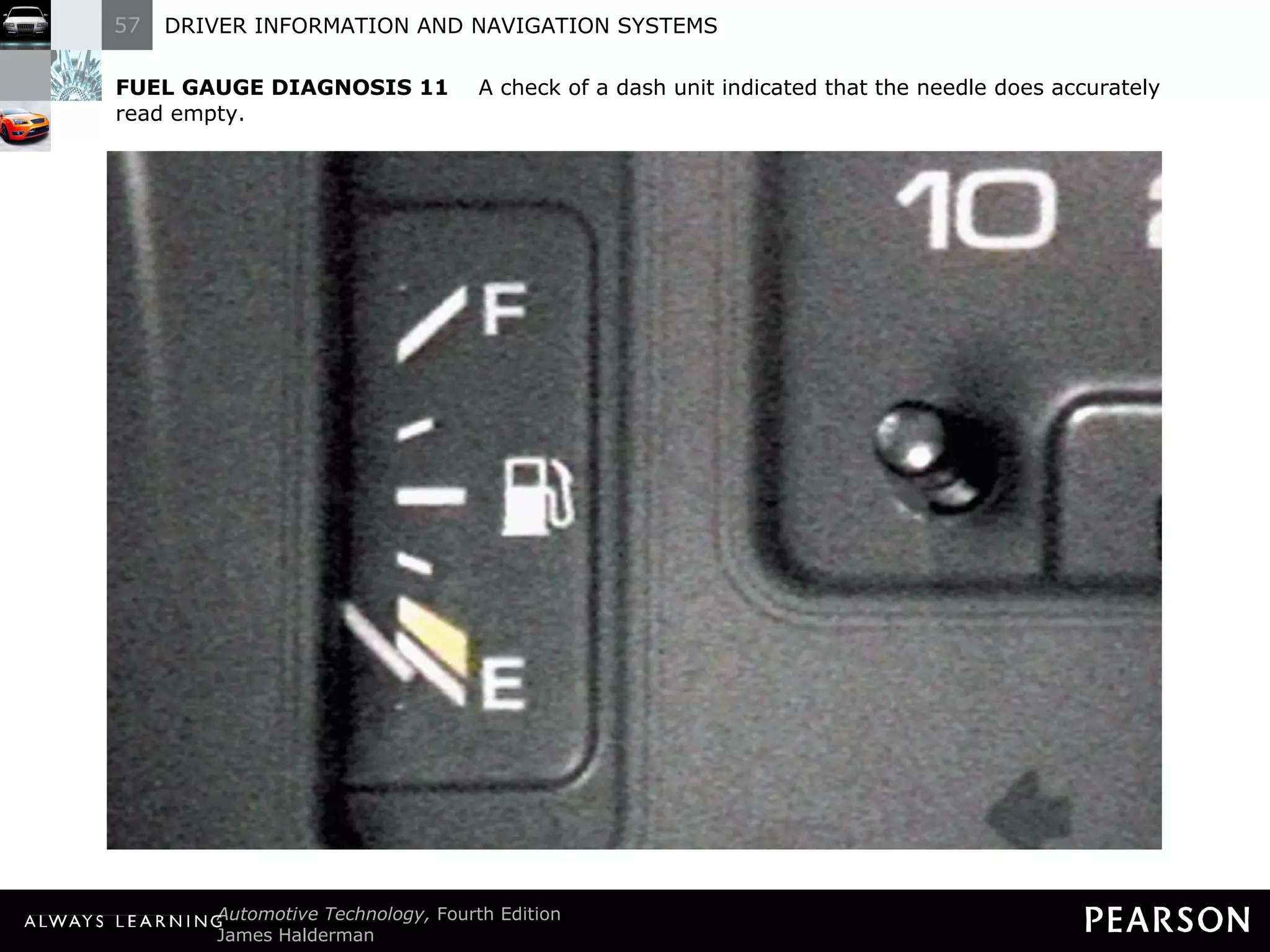 FUEL GAUGE DIAGNOSIS 11   A check of a dash unit indicated that the needle does accurately read empty. 