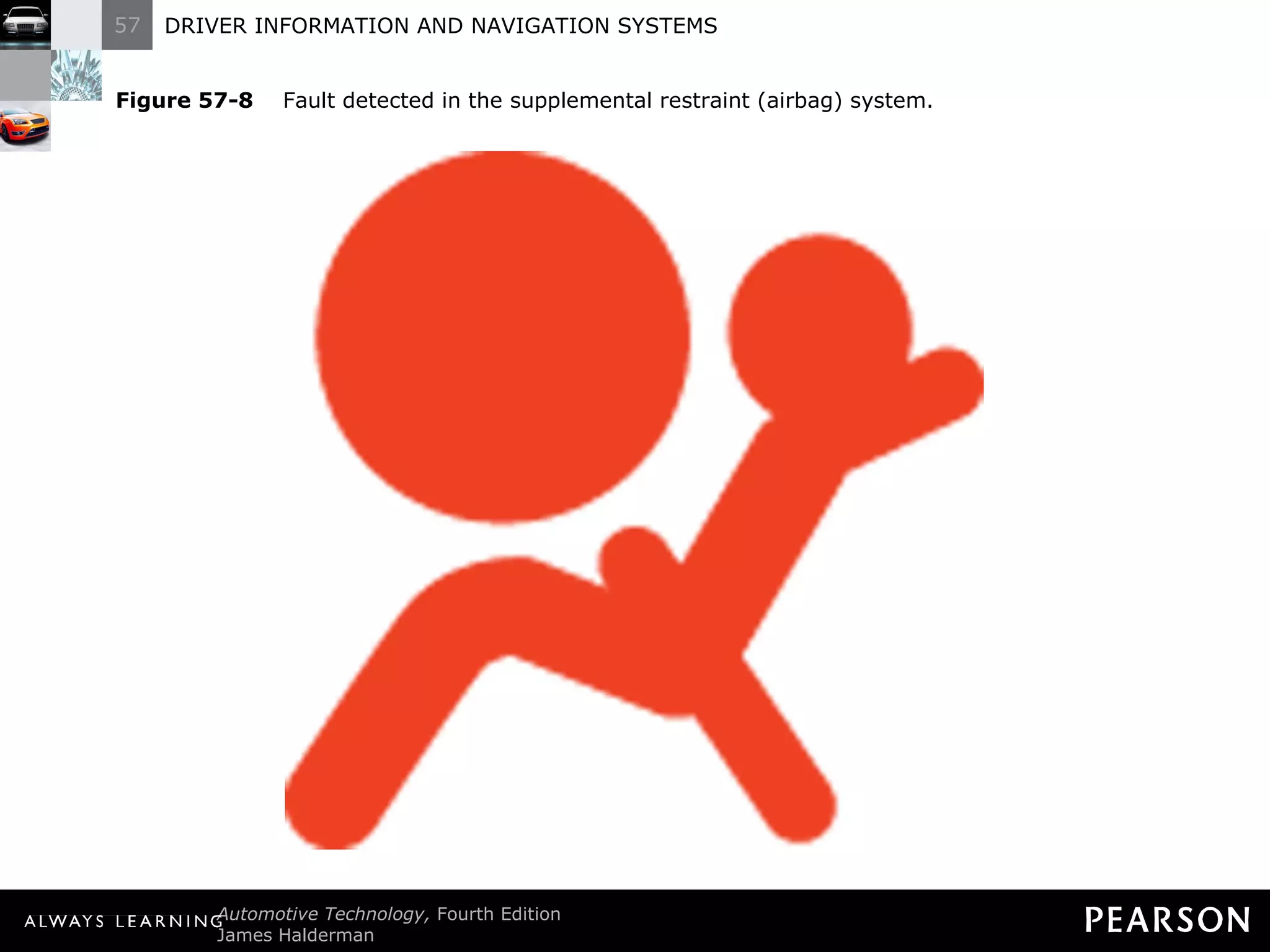 Figure 57-8   Fault detected in the supplemental restraint (airbag) system. 