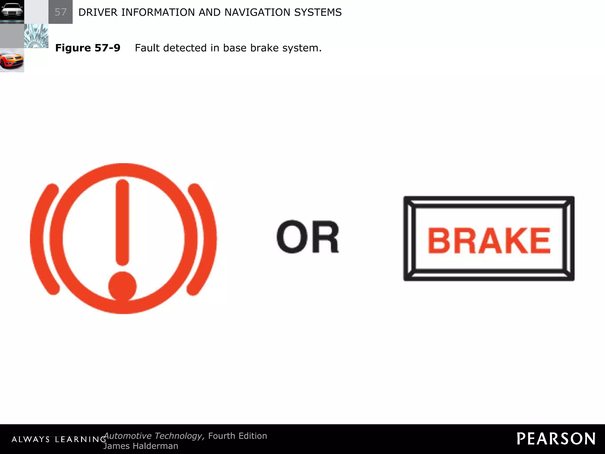 Figure 57-9   Fault detected in base brake system. 