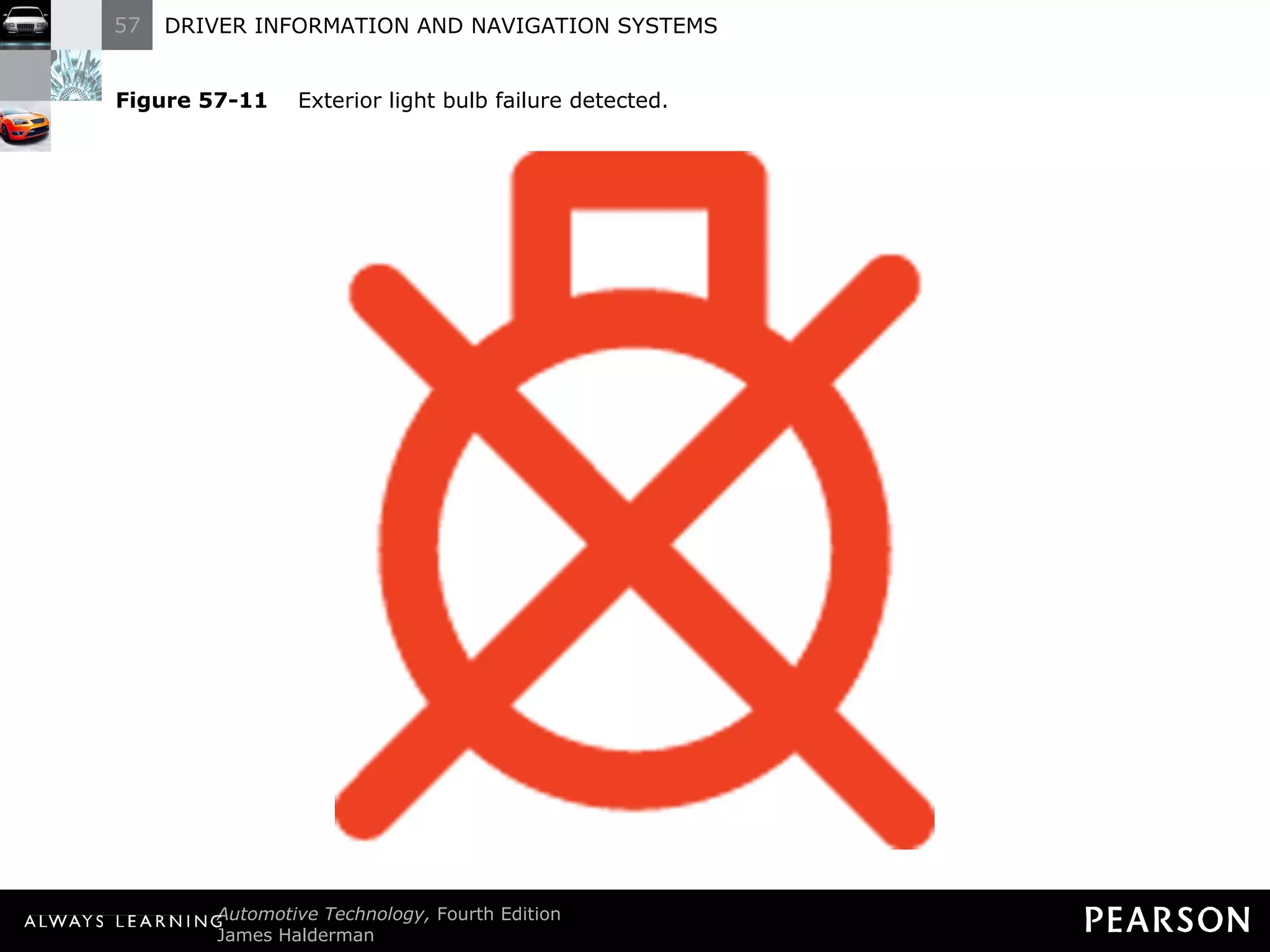Figure 57-11   Exterior light bulb failure detected. 