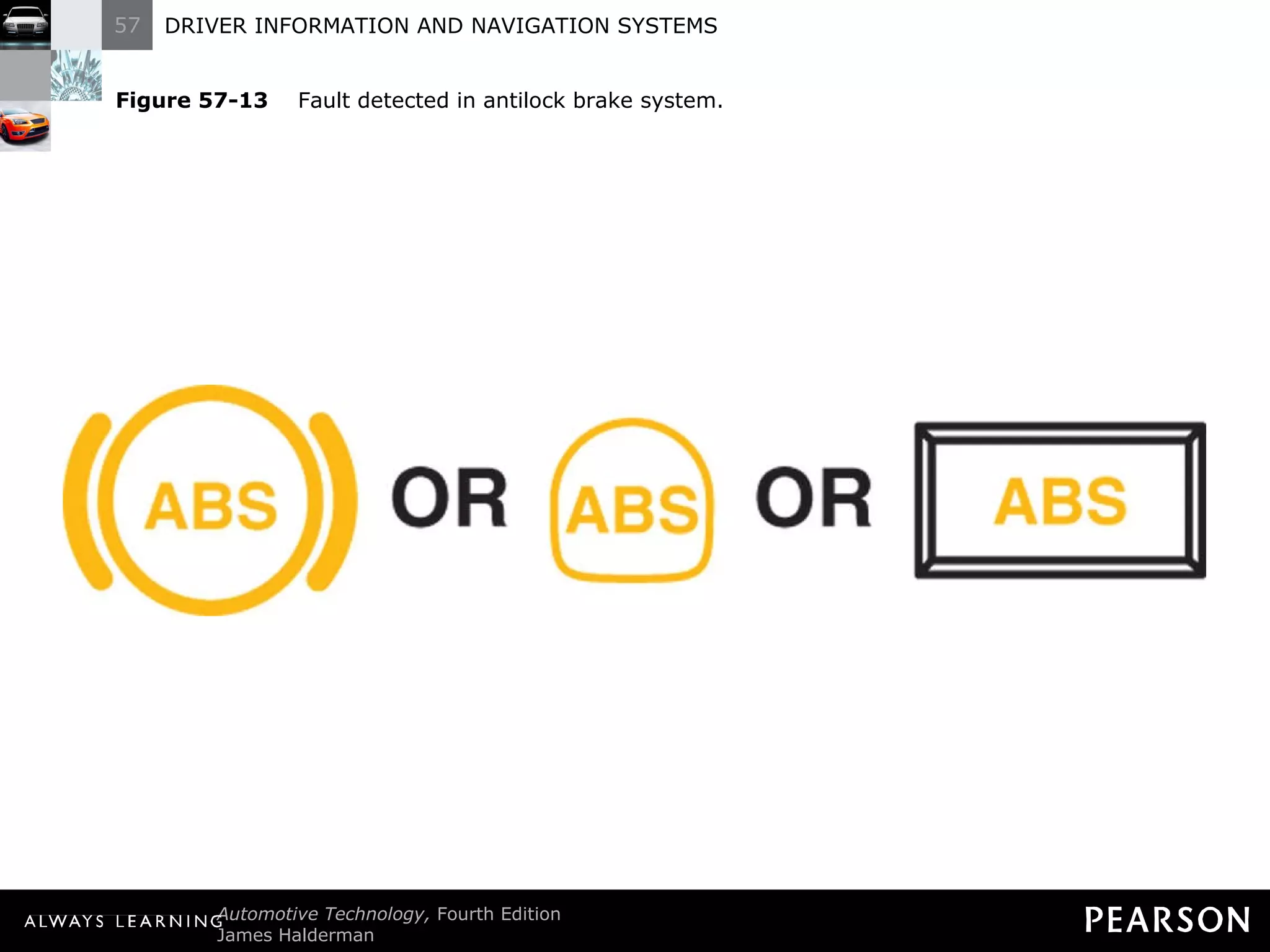 Figure 57-13   Fault detected in antilock brake system. 