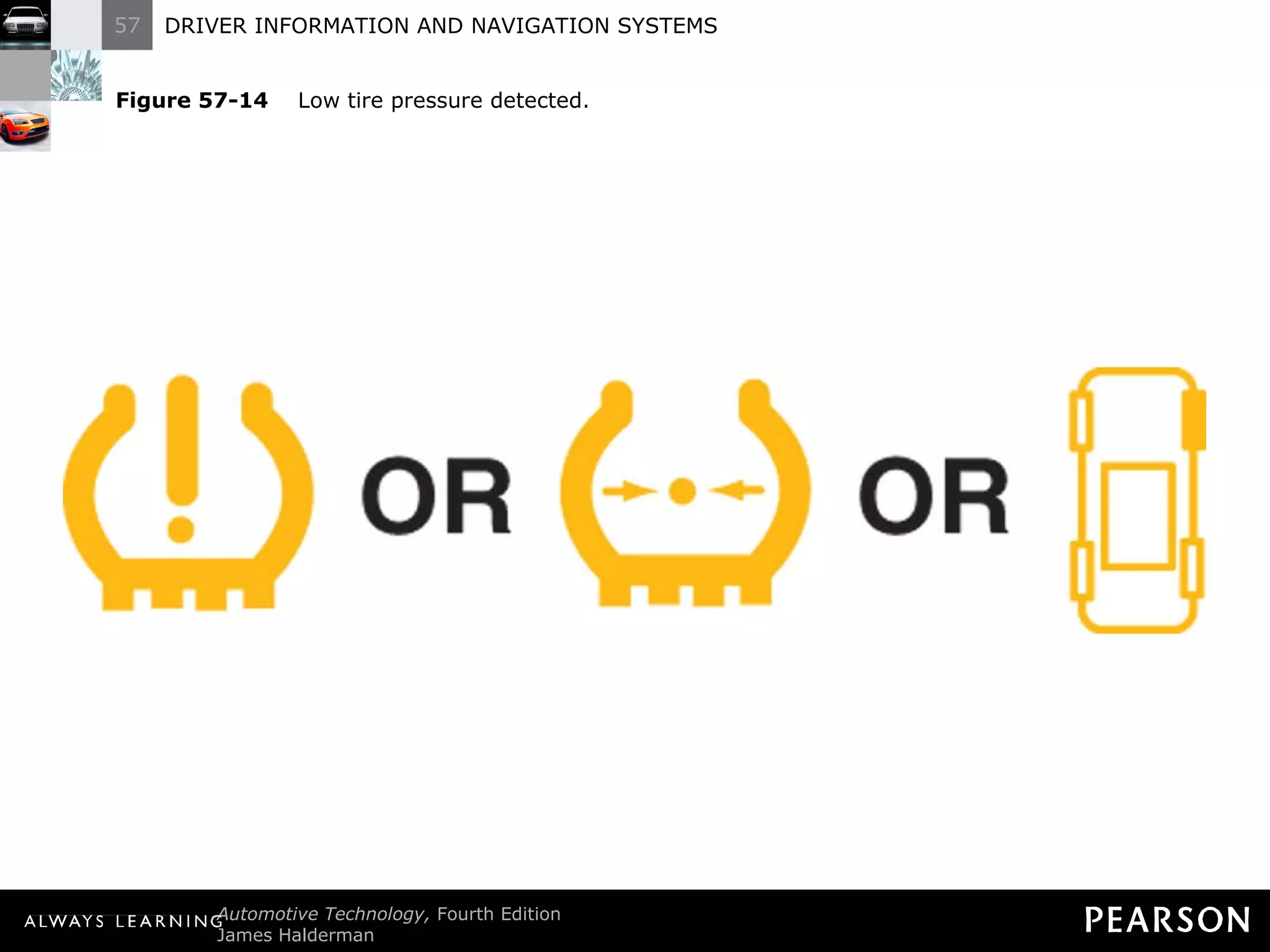 Figure 57-14   Low tire pressure detected. 
