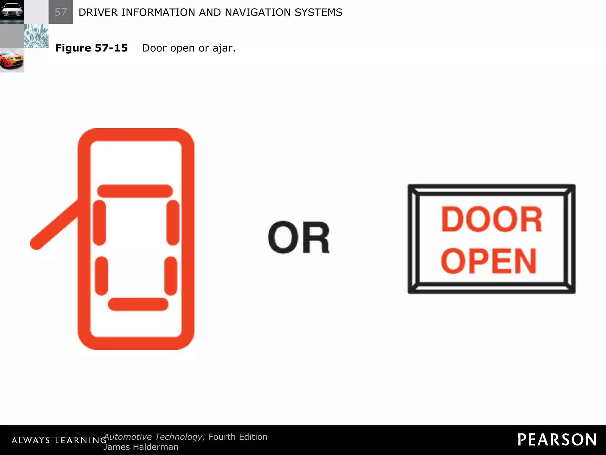 Figure 57-15   Door open or ajar. 