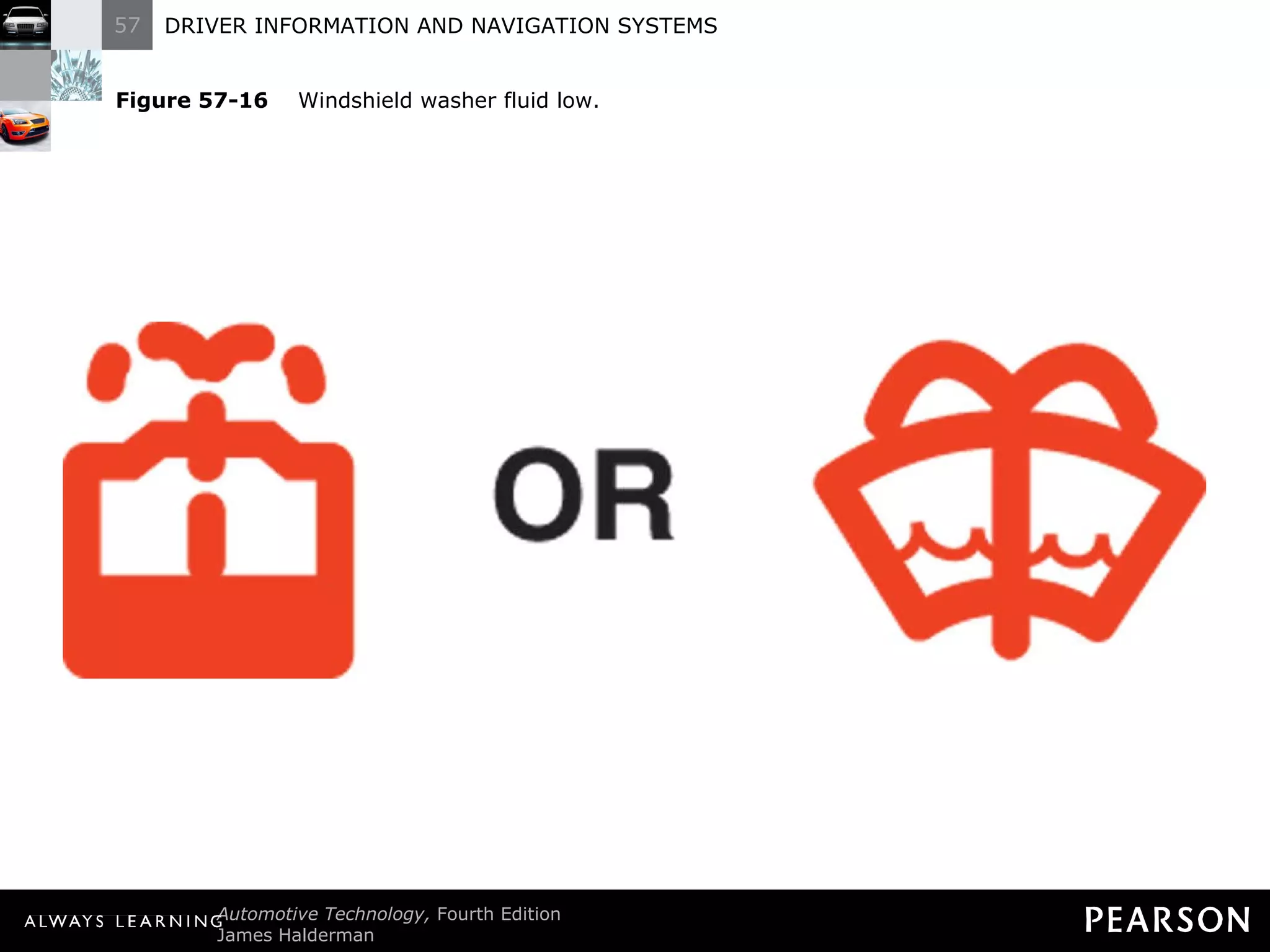 Figure 57-16   Windshield washer fluid low. 