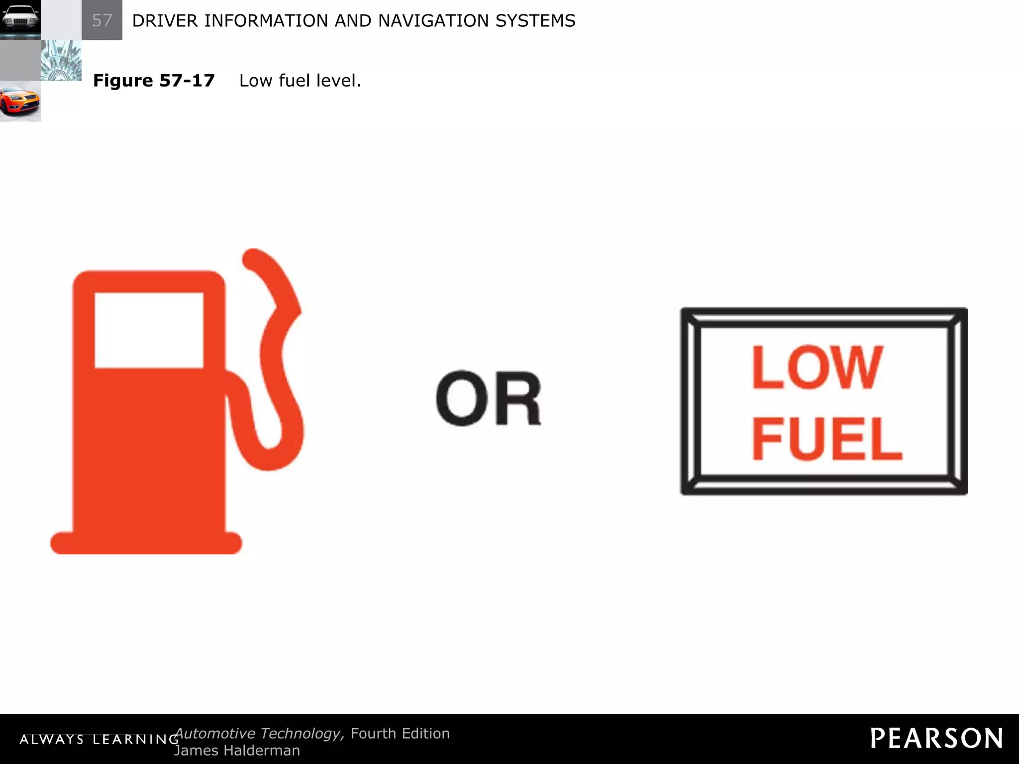 Figure 57-17   Low fuel level. 