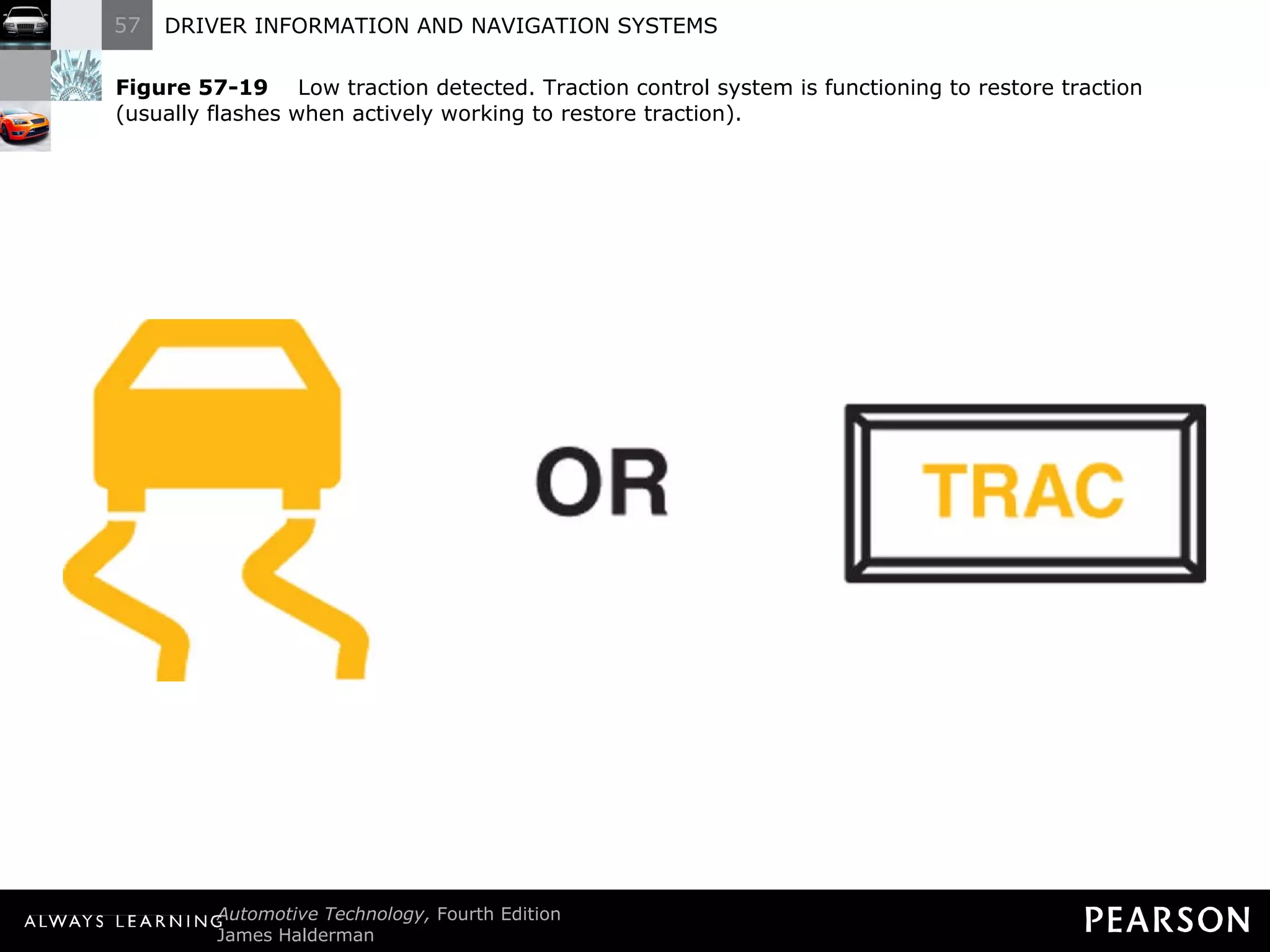 Figure 57-19   Low traction detected. Traction control system is functioning to restore traction (usually flashes when actively working to restore traction). 