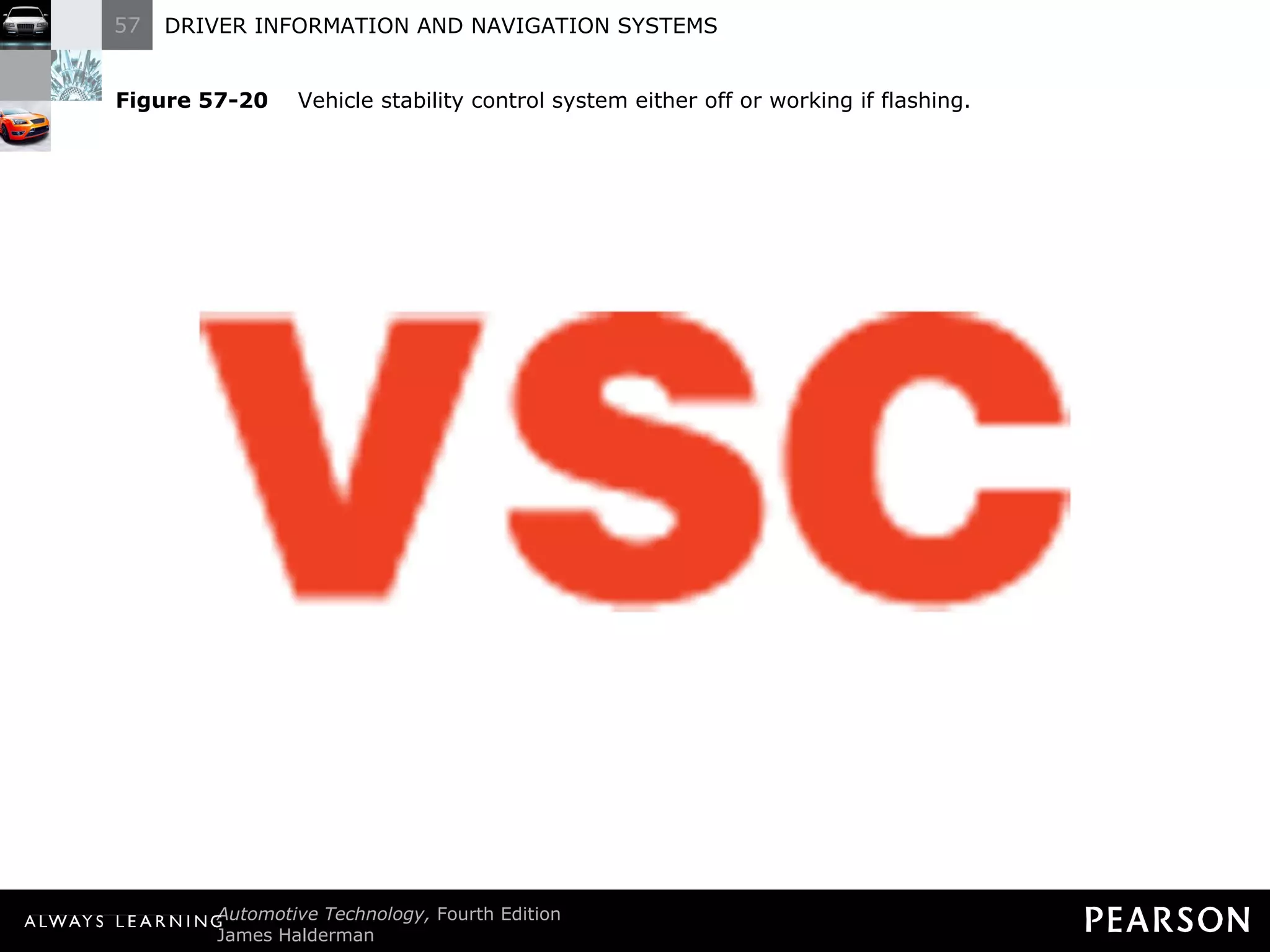 Figure 57-20   Vehicle stability control system either off or working if flashing. 