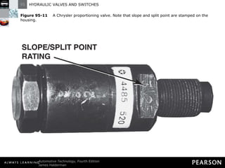Figure 95-11   A Chrysler proportioning valve. Note that slope and split point are stamped on the housing. 