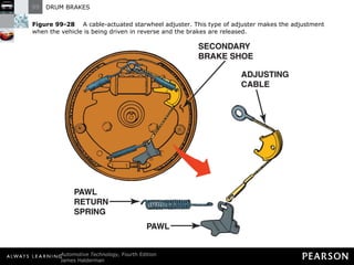 Figure 99-28   A cable-actuated starwheel adjuster. This type of adjuster makes the adjustment when the vehicle is being driven in reverse and the brakes are released. 