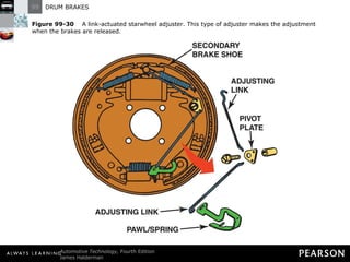 Figure 99-30   A link-actuated starwheel adjuster. This type of adjuster makes the adjustment when the brakes are released. 