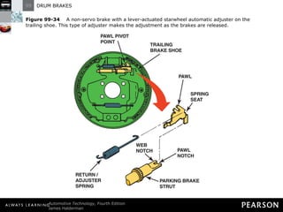 Figure 99-34   A non-servo brake with a lever-actuated starwheel automatic adjuster on the trailing shoe. This type of adjuster makes the adjustment as the brakes are released. 
