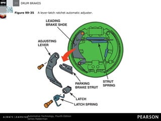 Figure 99-35   A lever-latch ratchet automatic adjuster. 