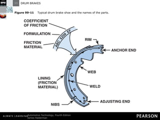 Figure 99-11   Typical drum brake shoe and the names of the parts. 