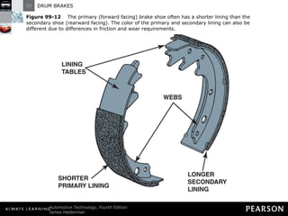 Figure 99-12   The primary (forward facing) brake shoe often has a shorter lining than the secondary shoe (rearward facing). The color of the primary and secondary lining can also be different due to differences in friction and wear requirements. 