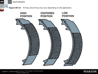 Figure 99-13   Primary shoe lining may vary depending on the application. 