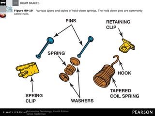 Figure 99-19   Various types and styles of hold-down springs. The hold down pins are commonly called nails. 