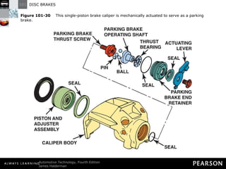 Figure 101-30   This single-piston brake caliper is mechanically actuated to serve as a parking brake. 