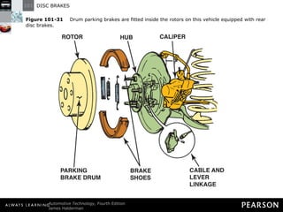 Figure 101-31   Drum parking brakes are fitted inside the rotors on this vehicle equipped with rear disc brakes. 