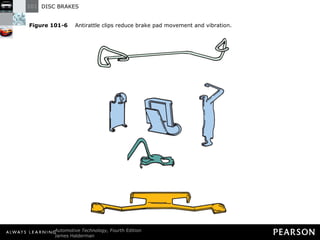 Figure 101-6   Antirattle clips reduce brake pad movement and vibration. 
