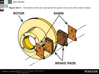 Figure 101-7   Antivibration shims are used behind the pads on many disc brake caliper designs. 