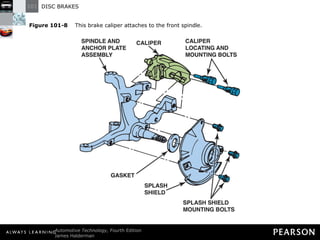 Figure 101-8   This brake caliper attaches to the front spindle. 