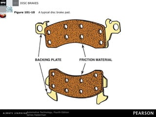 Figure 101-10   A typical disc brake pad. 