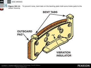 Figure 101-11   To prevent noise, bent tabs on the backing plate hold some brake pads to the caliper housing. 
