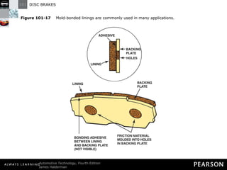 Figure 101-17   Mold-bonded linings are commonly used in many applications. 