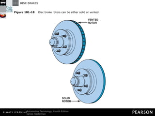 Figure 101-18   Disc brake rotors can be either solid or vented. 
