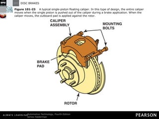 Figure 101-23   A typical single-piston floating caliper. In this type of design, the entire caliper moves when the single piston is pushed out of the caliper during a brake application. When the caliper moves, the outboard pad is applied against the rotor. 